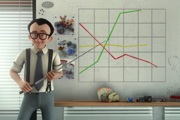 LEGO 80th Anniversary Animated Film