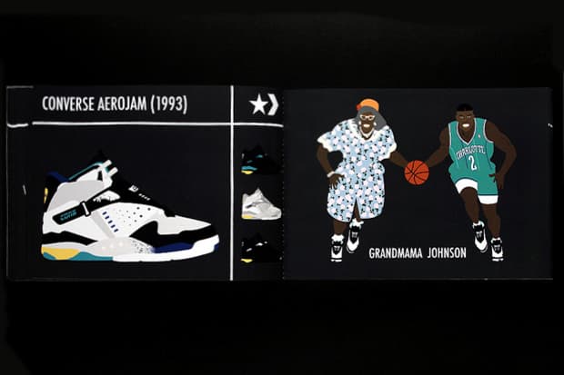 Mis Zapas: The Book - An Illustrated History of Basketball Sneakers