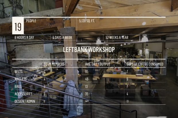 Tanner Goods Gives a Time Lapse Look at a Typical Eight-Hour Workday  