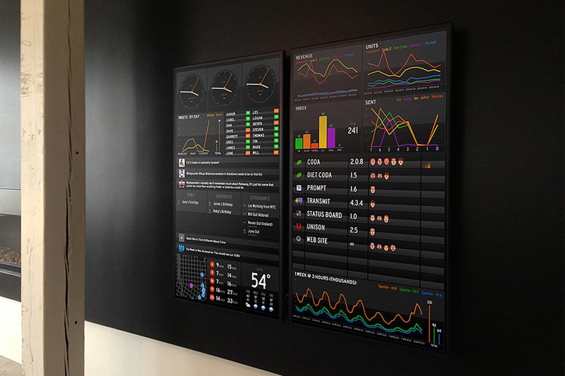 Status Board App for iOS