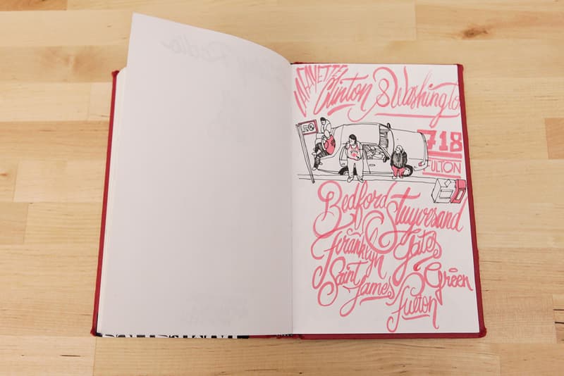 Pen & Paper: Gorey