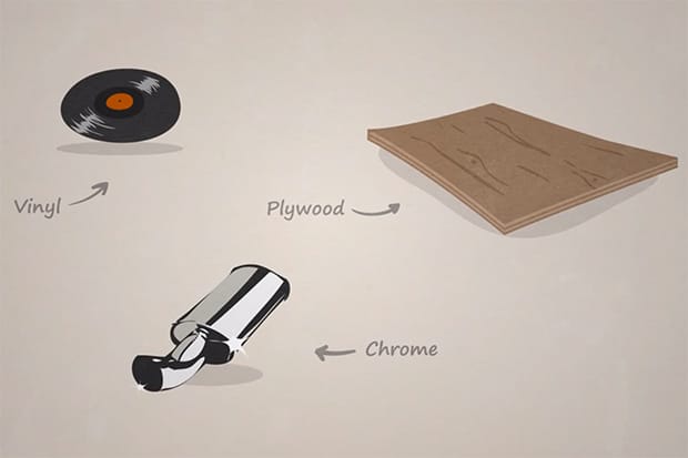 A Mini Documentary on the History of American Industrial Design 