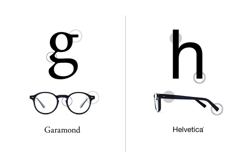 TYPE: The Typeface-Inspired Glasses Collection