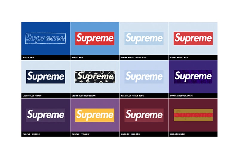 Kopbox Celebrates 20 Years of the Supreme Box Logo