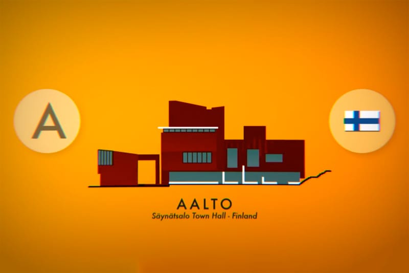 The ABC of Architects