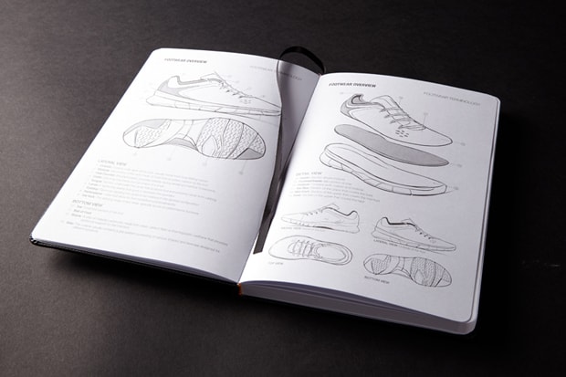 IDRAW SHOES Sketchbook