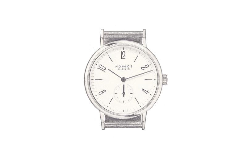 A Guide to Watches: Part 2 - What to Look for in a Watch?