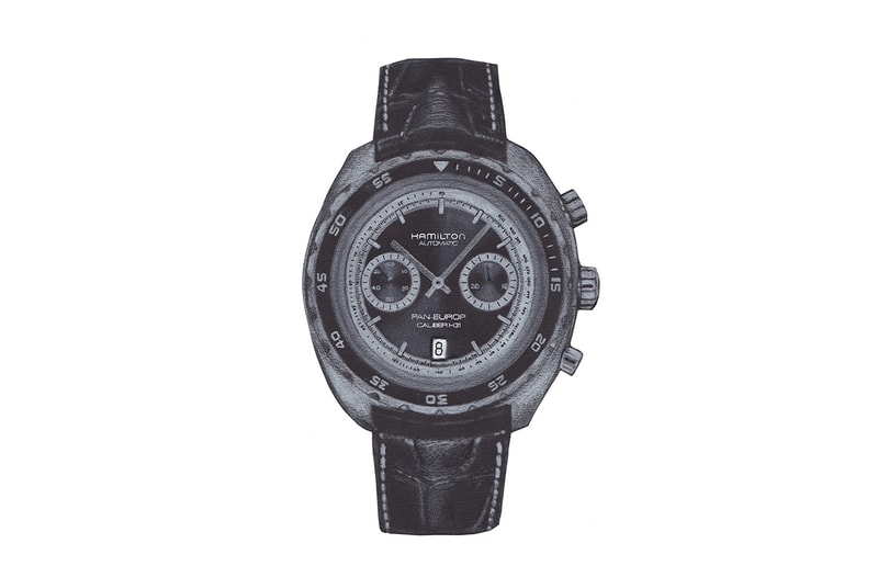 A Guide to Watches: Part 2 - What to Look for in a Watch?