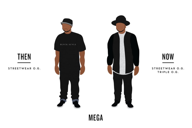 The Wild Wild Web: The Chronicles of the HYPEBEAST Forums