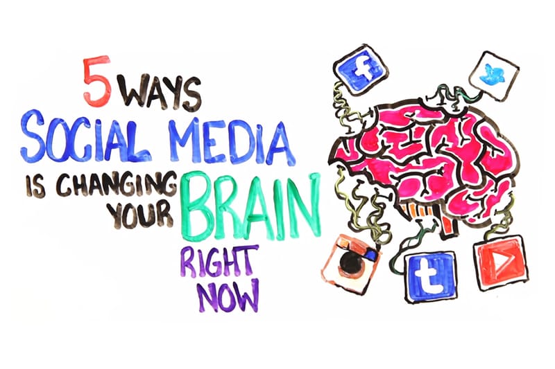 5 Ways Social Media is Changing How We Think