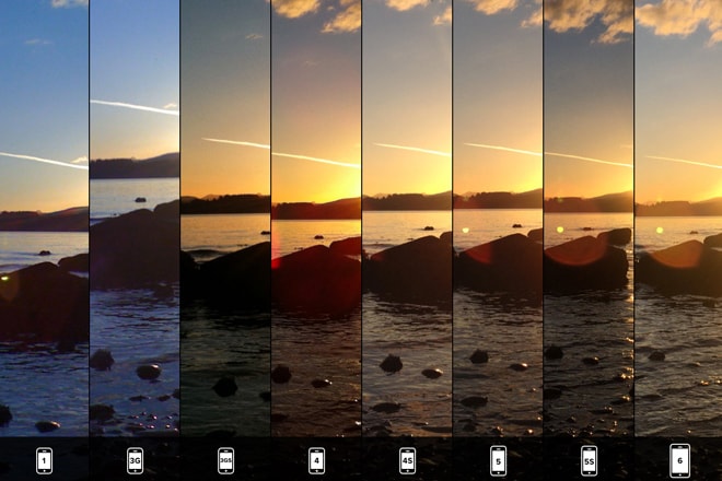 A Look at the Evolution of the iPhone Camera
