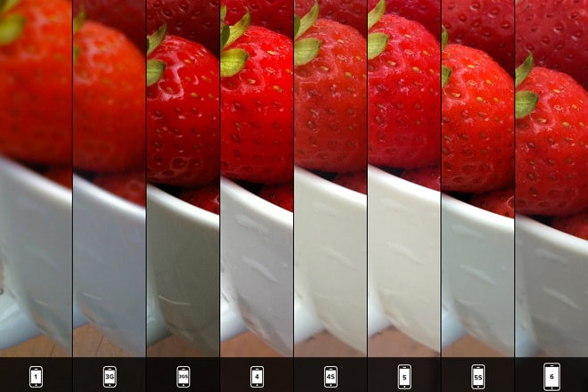 A Look at the Evolution of the iPhone Camera 