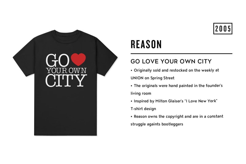 Stepping Back in Streetwear History: Brands Share Their First T-Shirt Design