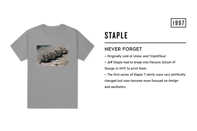 Stepping Back in Streetwear History: Brands Share Their First T-Shirt Design