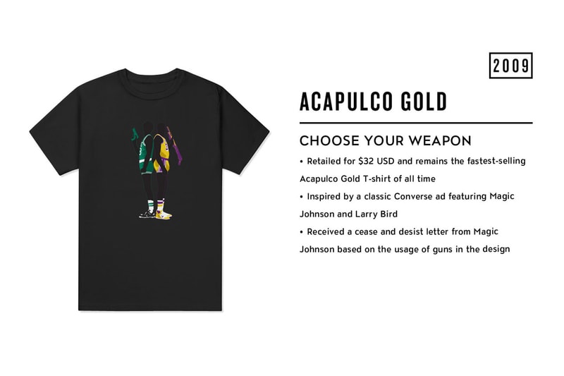Stepping Back in Streetwear History: Brands Share Their First T-Shirt Design