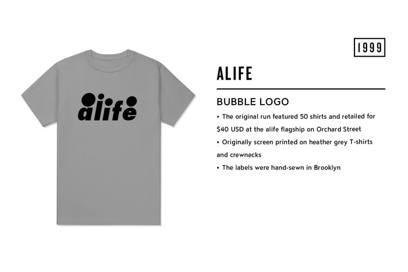 Stepping Back in Streetwear History: Brands Share Their First T-Shirt Design