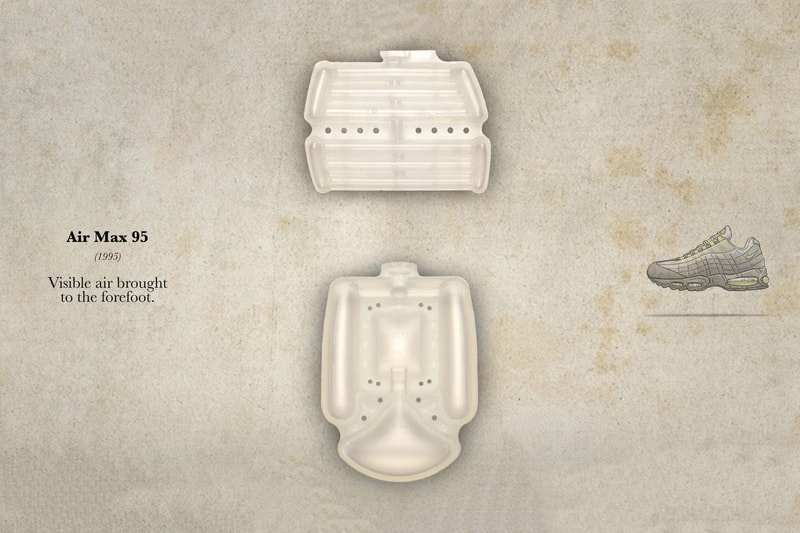 Nike Highlights the Evolution of Visible Air