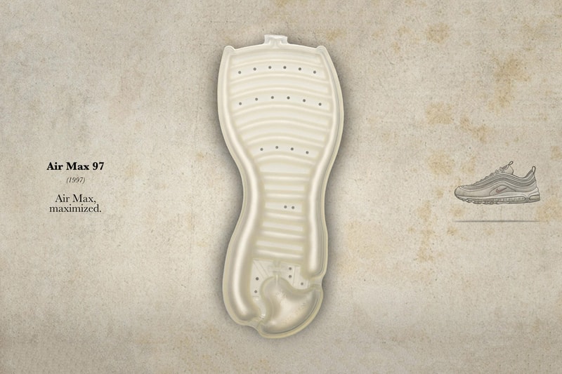 Nike Highlights the Evolution of Visible Air