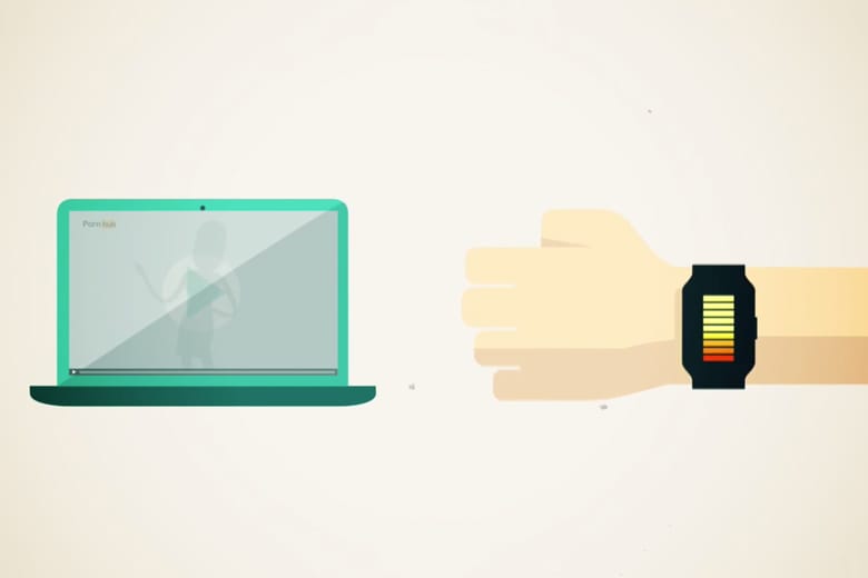 Pornhub's Wearable Tech Offering with The "Wankband"