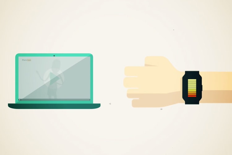 Pornhub's Wearable Tech Offering with The "Wankband"