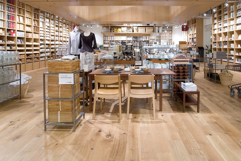 Muji Announces Reduced Pricing on Over 650 Items