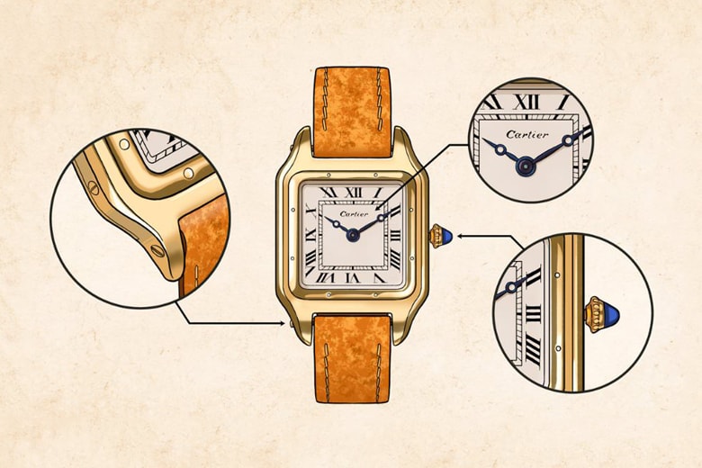 MR PORTER Takes a Retrospective Look at Wearable Technology
