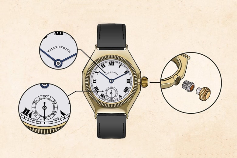MR PORTER Takes a Retrospective Look at Wearable Technology