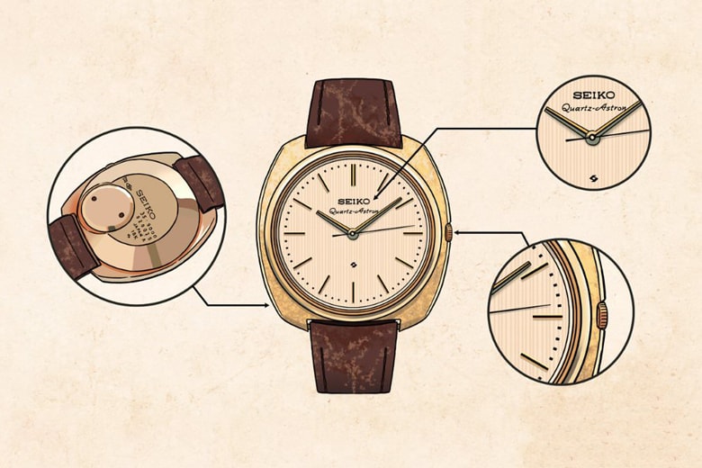 MR PORTER Takes a Retrospective Look at Wearable Technology