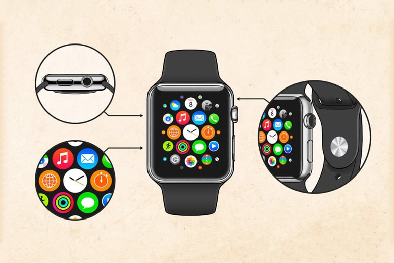 MR PORTER Takes a Retrospective Look at Wearable Technology