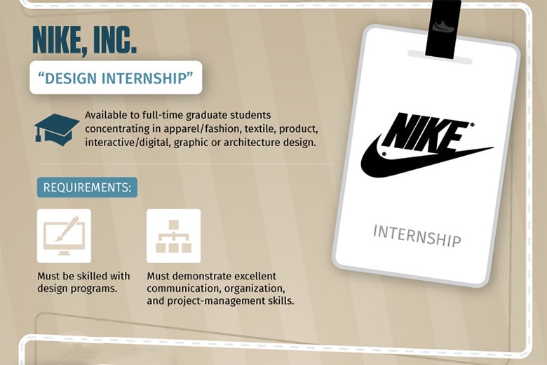 Comparing the Top Internships With Nike, Google, Facebook, Instagram, Disney, NASA, MSNBC, Nordstrom and More