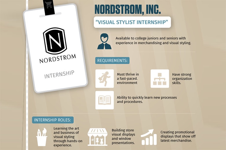 Comparing the Top Internships With Nike, Google, Facebook, Instagram, Disney, NASA, MSNBC, Nordstrom and More