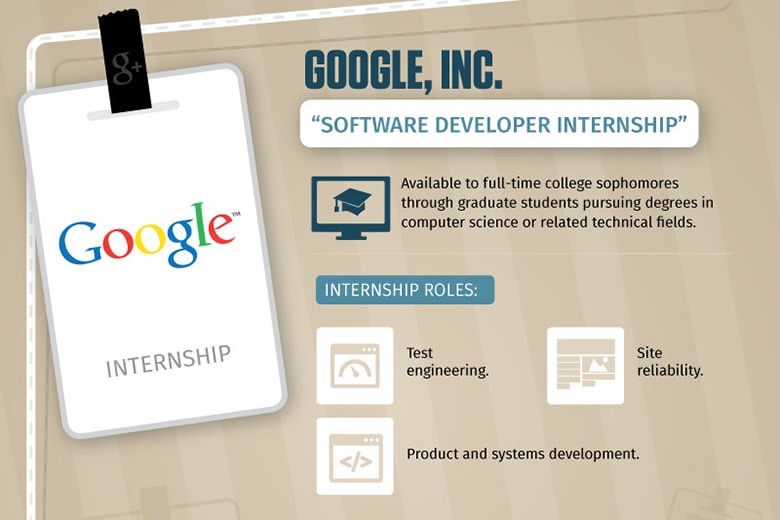 Comparing the Top Internships With Nike, Google, Facebook, Instagram, Disney, NASA, MSNBC, Nordstrom and More