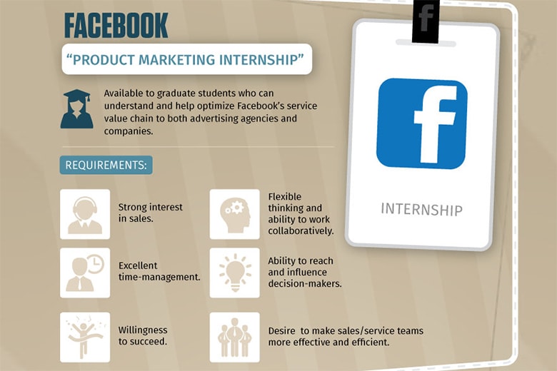 Comparing the Top Internships With Nike, Google, Facebook, Instagram, Disney, NASA, MSNBC, Nordstrom and More