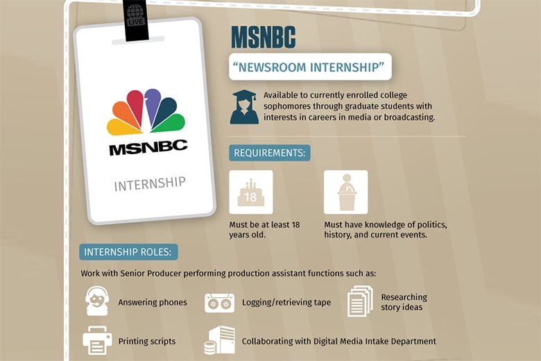 Comparing the Top Internships With Nike, Google, Facebook, Instagram, Disney, NASA, MSNBC, Nordstrom and More
