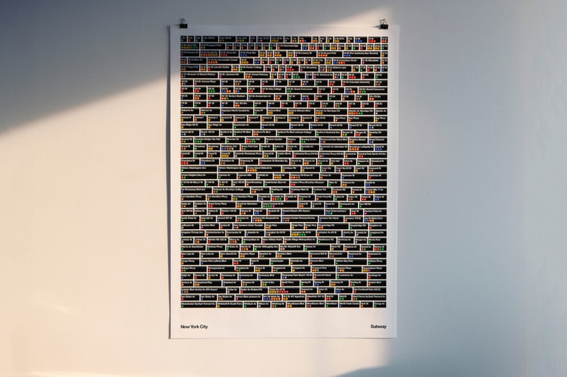 The New York Subway System by Pantone Color Print