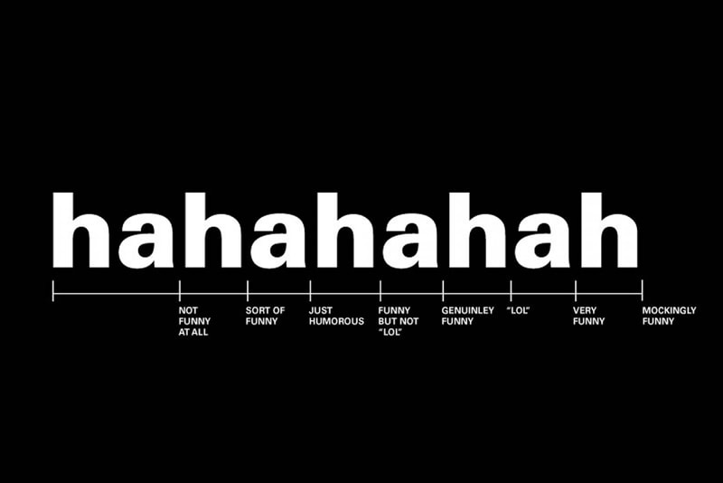 Facebook Is Tracking How You Laugh in Messages