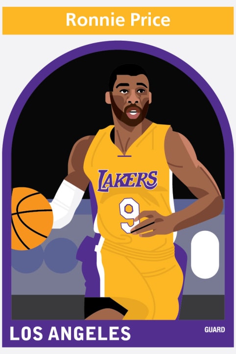 NBA Player Illustrations by Matthew Hollister