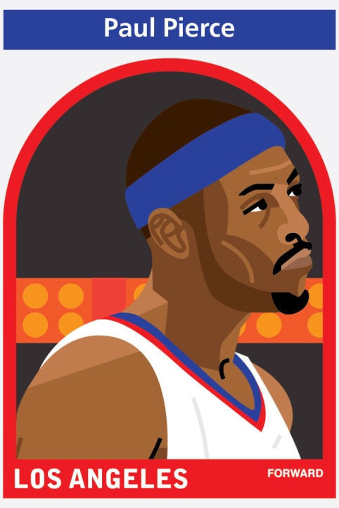 NBA Player Illustrations by Matthew Hollister