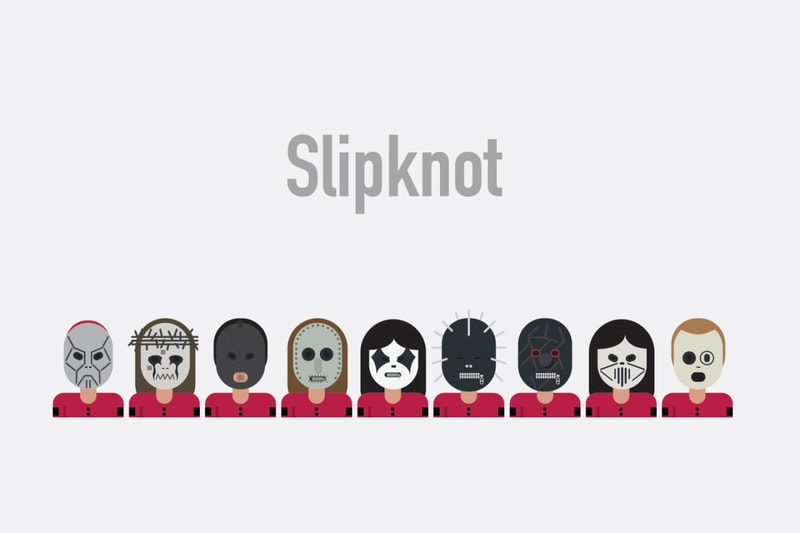 Iconic Musicians as Emojis