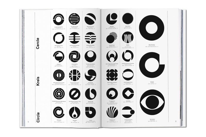 Taschen Logo Modernism Book