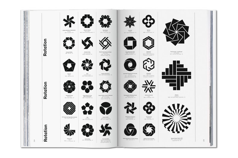 Taschen Logo Modernism Book