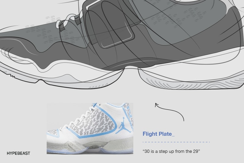 Air Jordan 30 HYPEBEAST