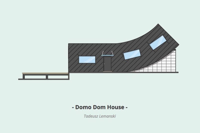 Grégory Buron's Minimal Architecture Series