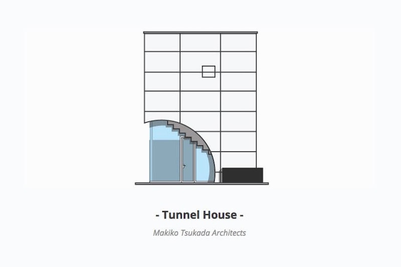 Grégory Buron's Minimal Architecture Series