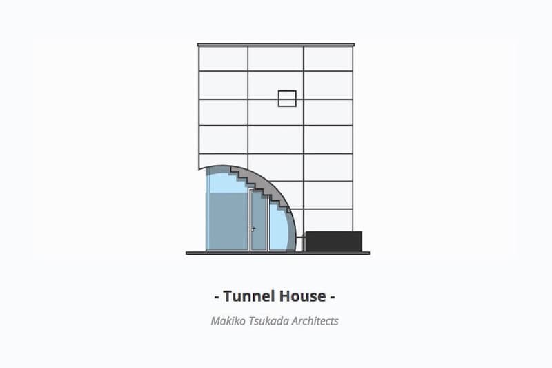 Grégory Buron's Minimal Architecture Series