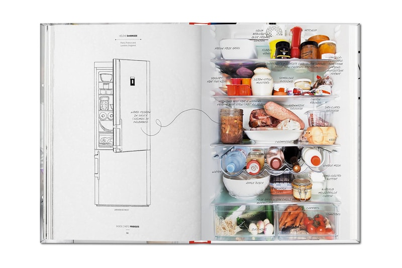 Check out What's Inside These Top Chefs' Fridges