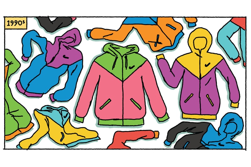 Nike Windrunner Jacket Illustrated History
