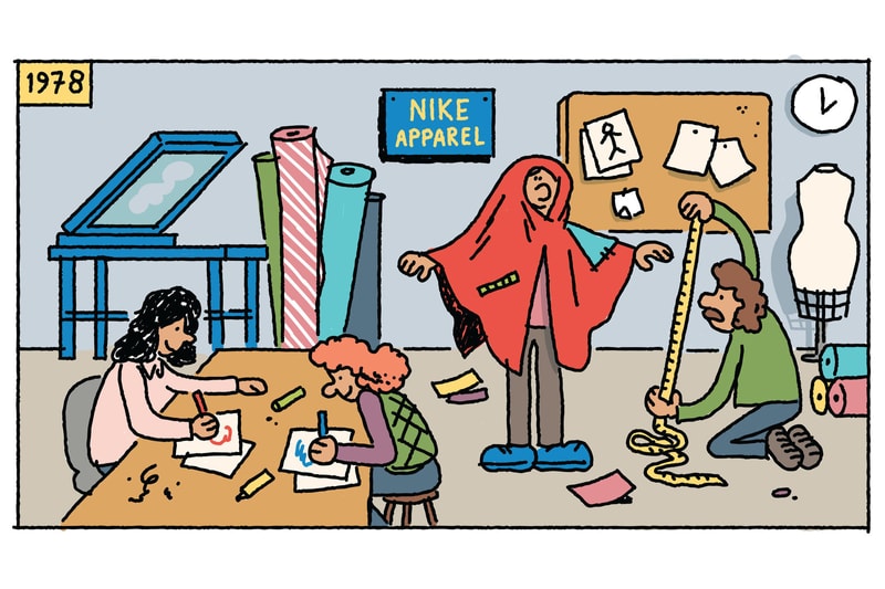 Nike Windrunner Jacket Illustrated History