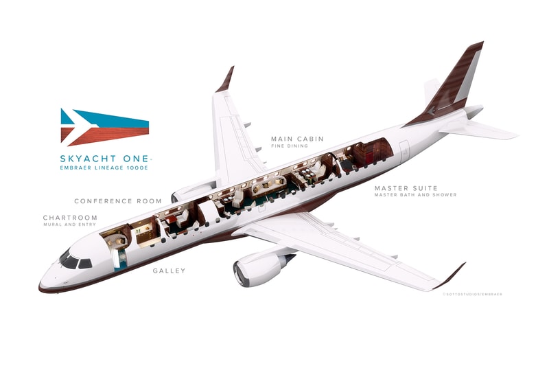 Skyacht One Private Jet