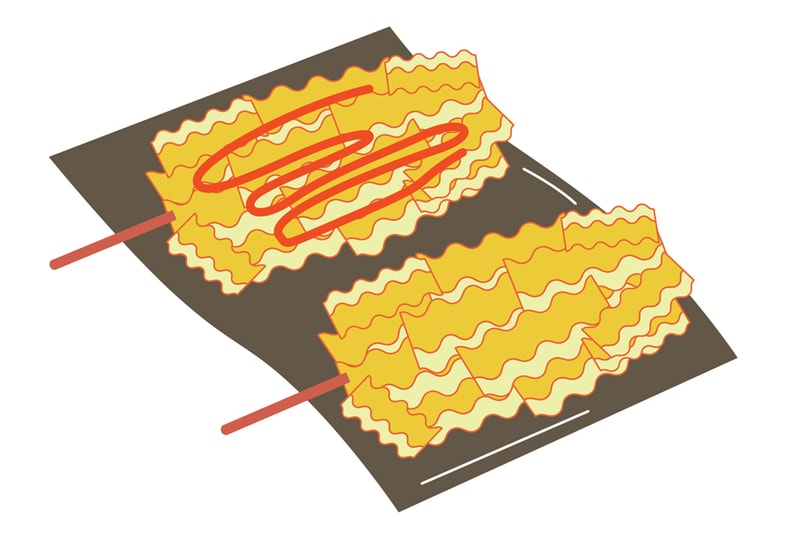 The Hot Dogs of Asia